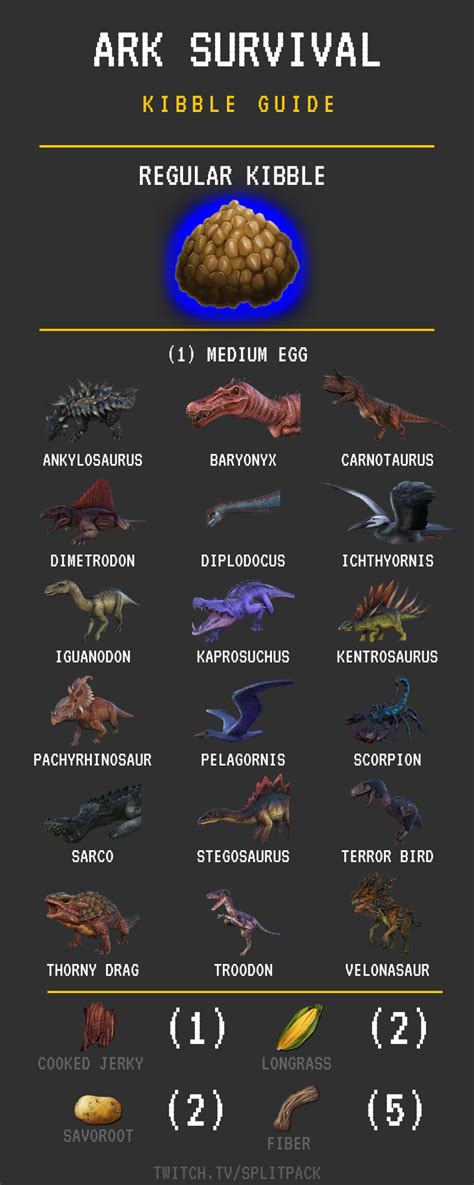 regular kibble ark|ark survival evolved kibble chart.